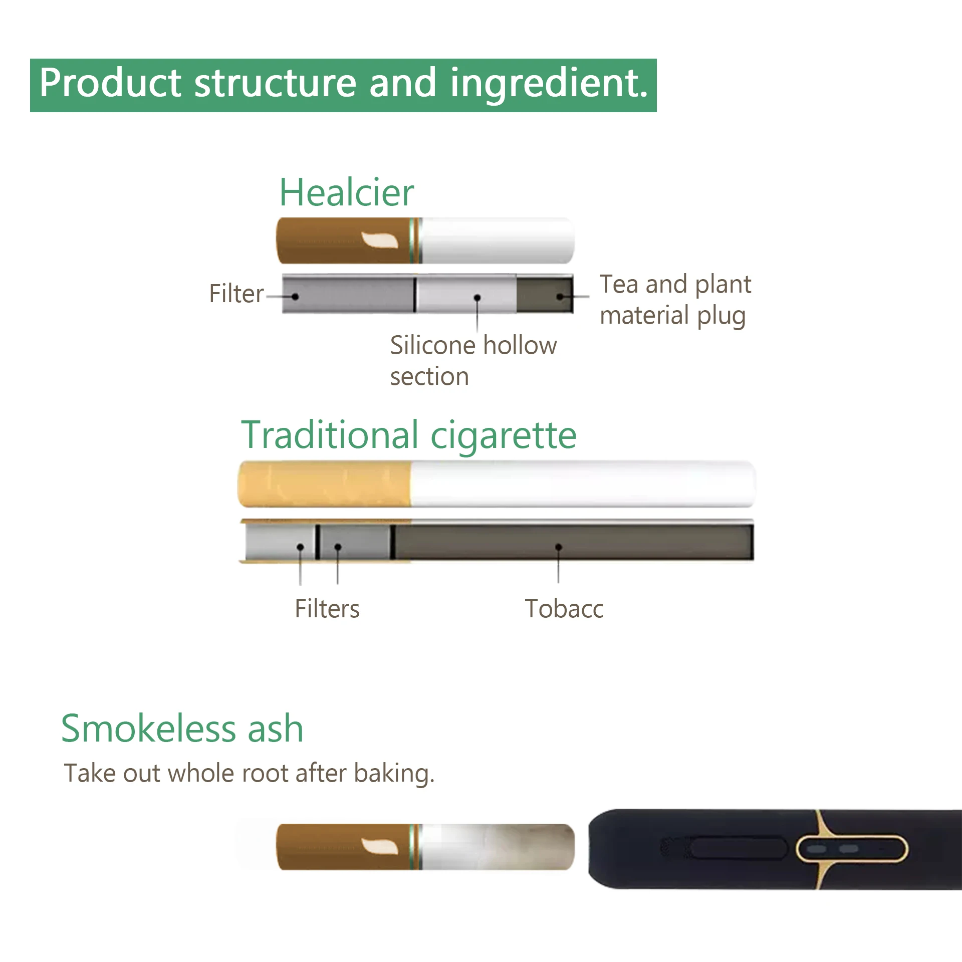 
Healcier Botanical Extract Blueberry Sweet Tea Flavor Sticks For Heating Device 