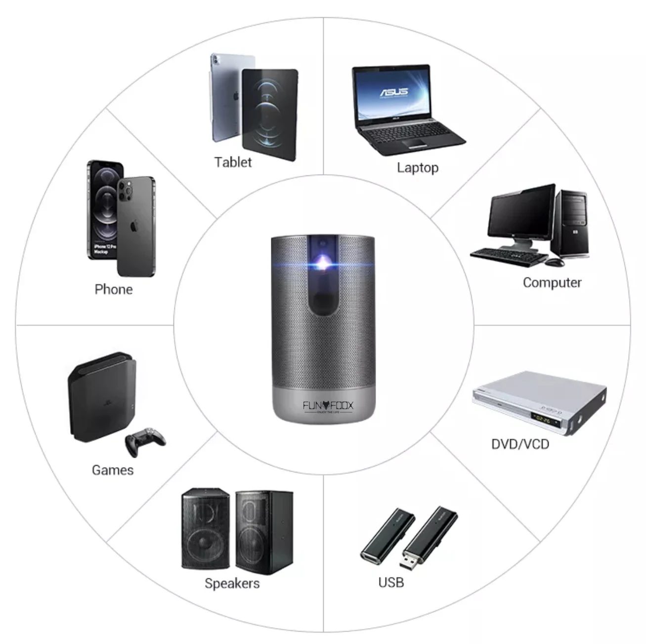 Mini Wifi Wireless 300 Ansi Lumen Home Theater Portable outdoor projectors