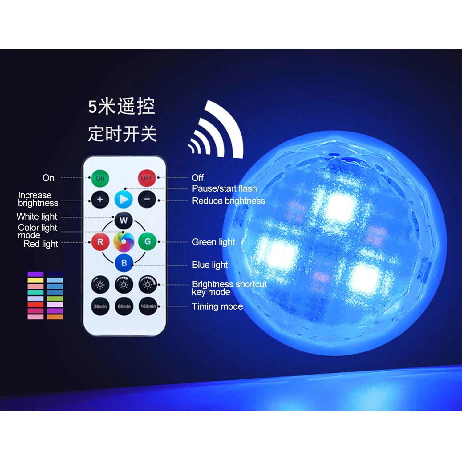 Hot selling 16 colors change 6 puck lights with 2 remote control Battery powered under counter puck lights for kitchen
