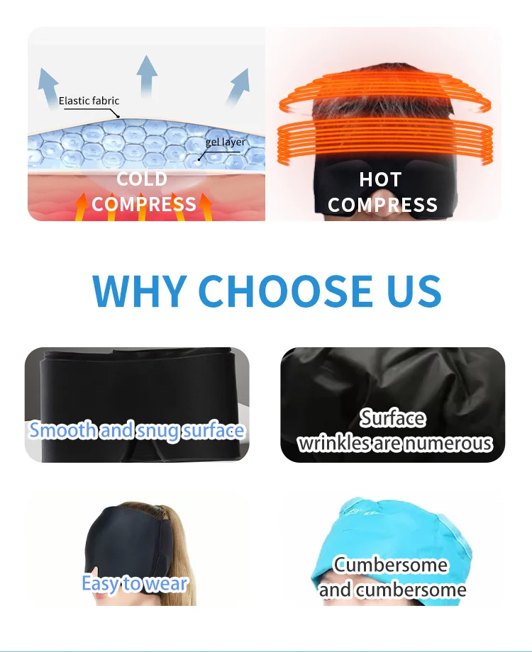 Physical Cooling Relieve Pain Head Wrap Ice Gel Packs Cold Therapy Headache Relief Hat And Migraine Relief Cap For Injuries