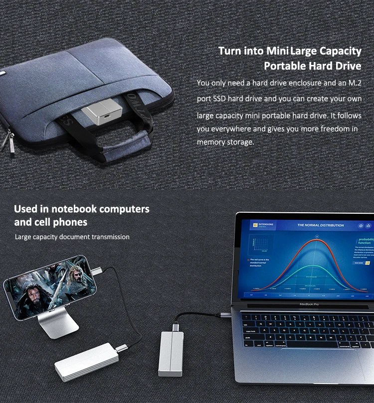 40Gbps NVME M.2 Thunderbolt3 hard disk box type-c interface Thunderbolt 3 SSD mobile hard disk case with thunderbolt cable