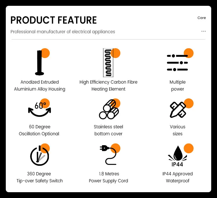 Professional Manufacturer 700W Room Portable Electric Heaters