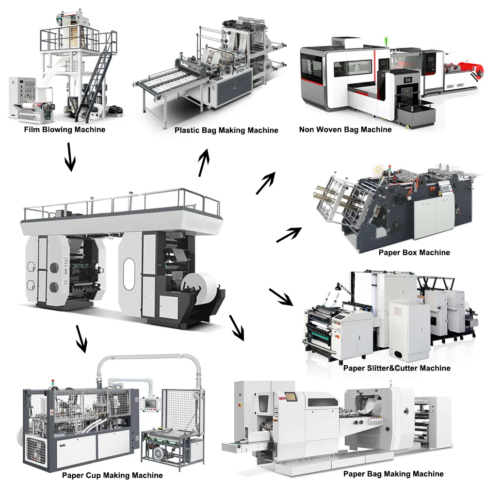 Pouch printing machine water sachet printing machine plastic roll printing machine