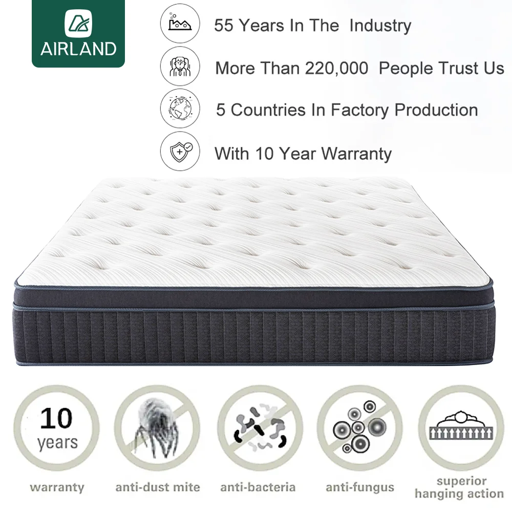 High Quality Mattresses Pocket Spring Bed Mattress 9 Zone Bonnell Innerspring And Foam Factori Soft Supplier Qualiti Manufactur