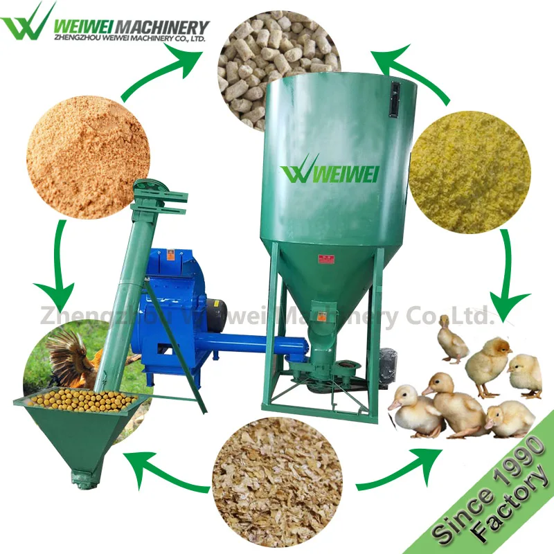 WEIWEI Production Line Fishmeal Machine Large Capacity Pet Food Processing Floating Fish Feed Mixer