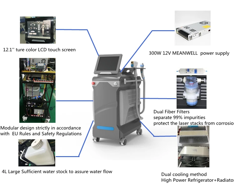 4H Laser multifunction beauty device Diode 808 + DPL + Rf + Nd Yag Lasertell factory direct design OEM&ODM laser equipment