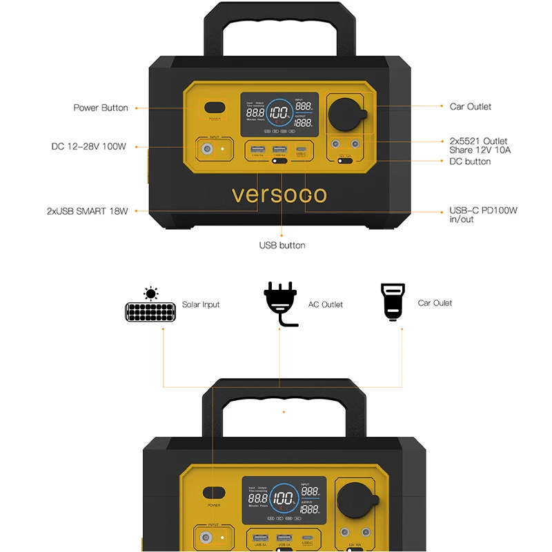 Solar Power Solar Panel Related Products Generator 300W 110V / 220V Lithium Ion Batteries Portable Power Station Energy System