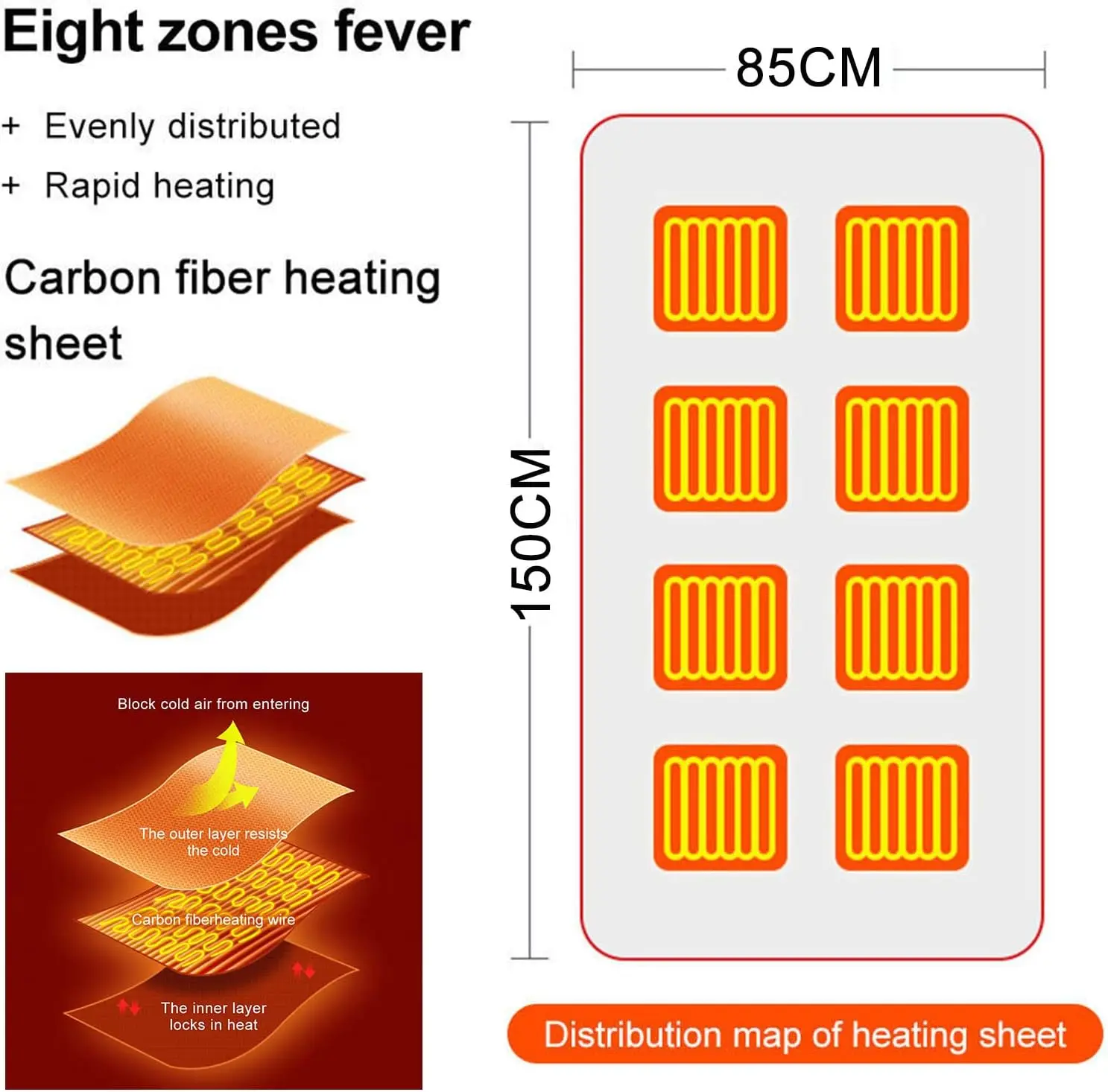 USB Heated Blanket Wrap Wearable Heated Throw Blanket with Buttons Ultra Warm Heating Neck and Shoulders Shawl for Home Office