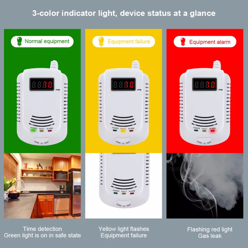  Home Standalone Plug-In Combustible Gas Detector LPG LNG Coal Natural Leak Alarm Sensor Voice