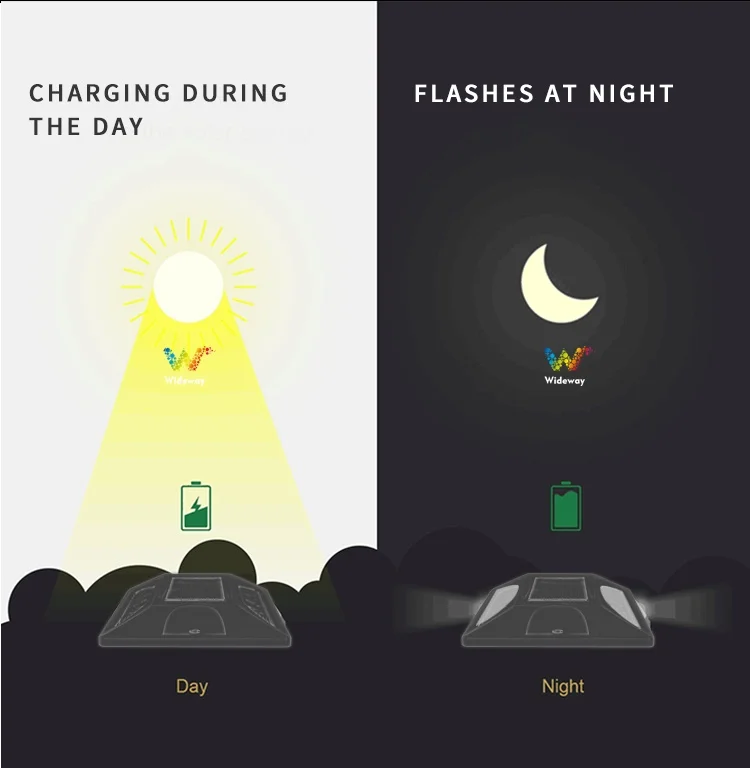 12 Years Factory Cat Eye Reflector Pavement Maker Yellow Steady Night Light Aluminum Solar Road Stud