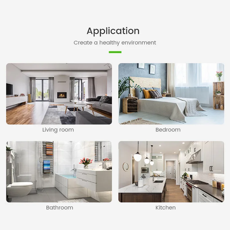 China Manufacturer Harmless Smart Compact Plug In Ozone Air Purifier  For Hospital