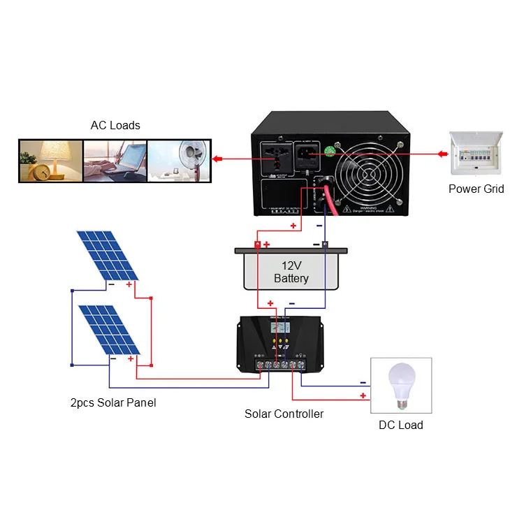 Портативный 12v2a 400w Ups резервный аккумулятор 12v 5ah 220v 50hz 60hz 200va инвертор 120v 500w 500va 360w 750va чистая Синусоидальная волна цена