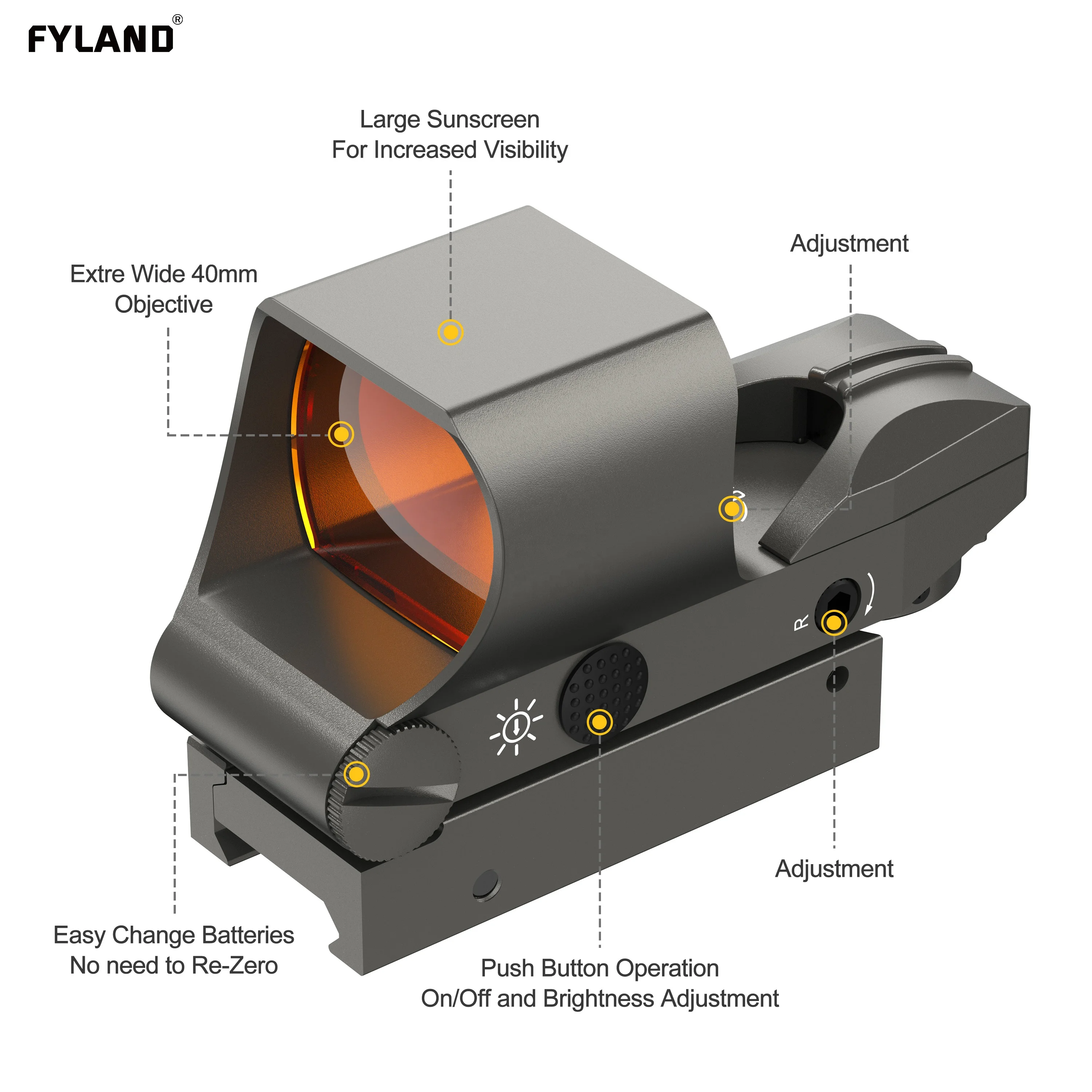 High Quality Green Red Dot Sight Classic In Stock Reflex Sight Multiple Reticle System