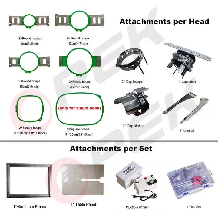 High Speed Computer Three Heads Embroidery Machine High Production 3 Head Embroidery Machine Computer Cap Embroidery Machine