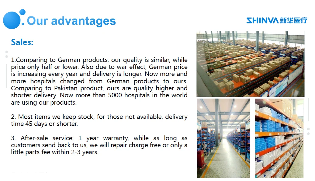 SHINVA Dental Periodontal Probe