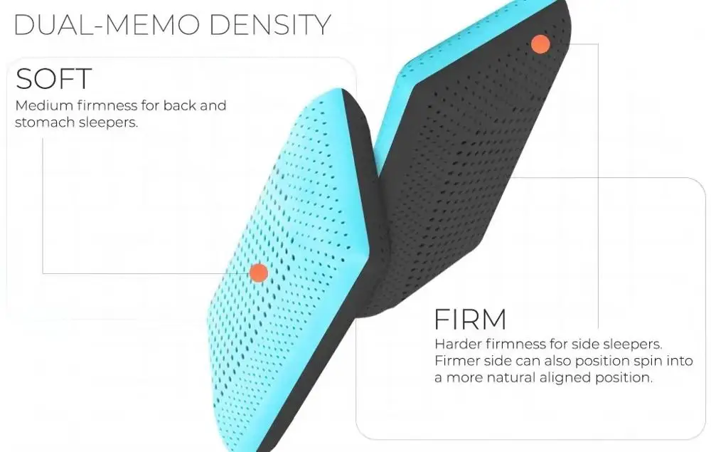 Ice Silk (искусственное волокно + графеновой батареи тканевый чехол с охлаждающим гелем и бамбукового древесного из пены эффектом памяти подушка для сна