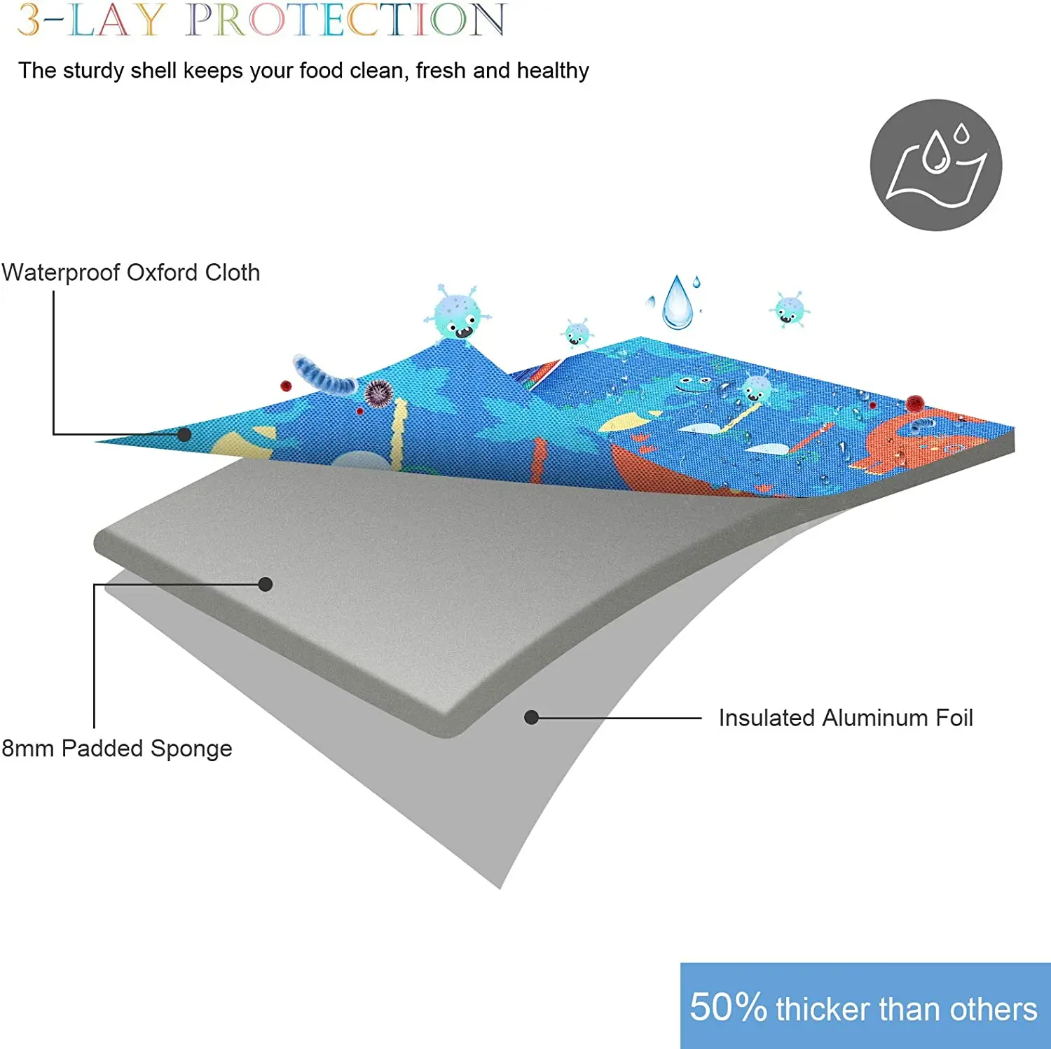 Thermal Insulated Lunch Box Bag Tote Food Picnic Bag Milk Bottle Cute Cartoon Lunch Bag for Children