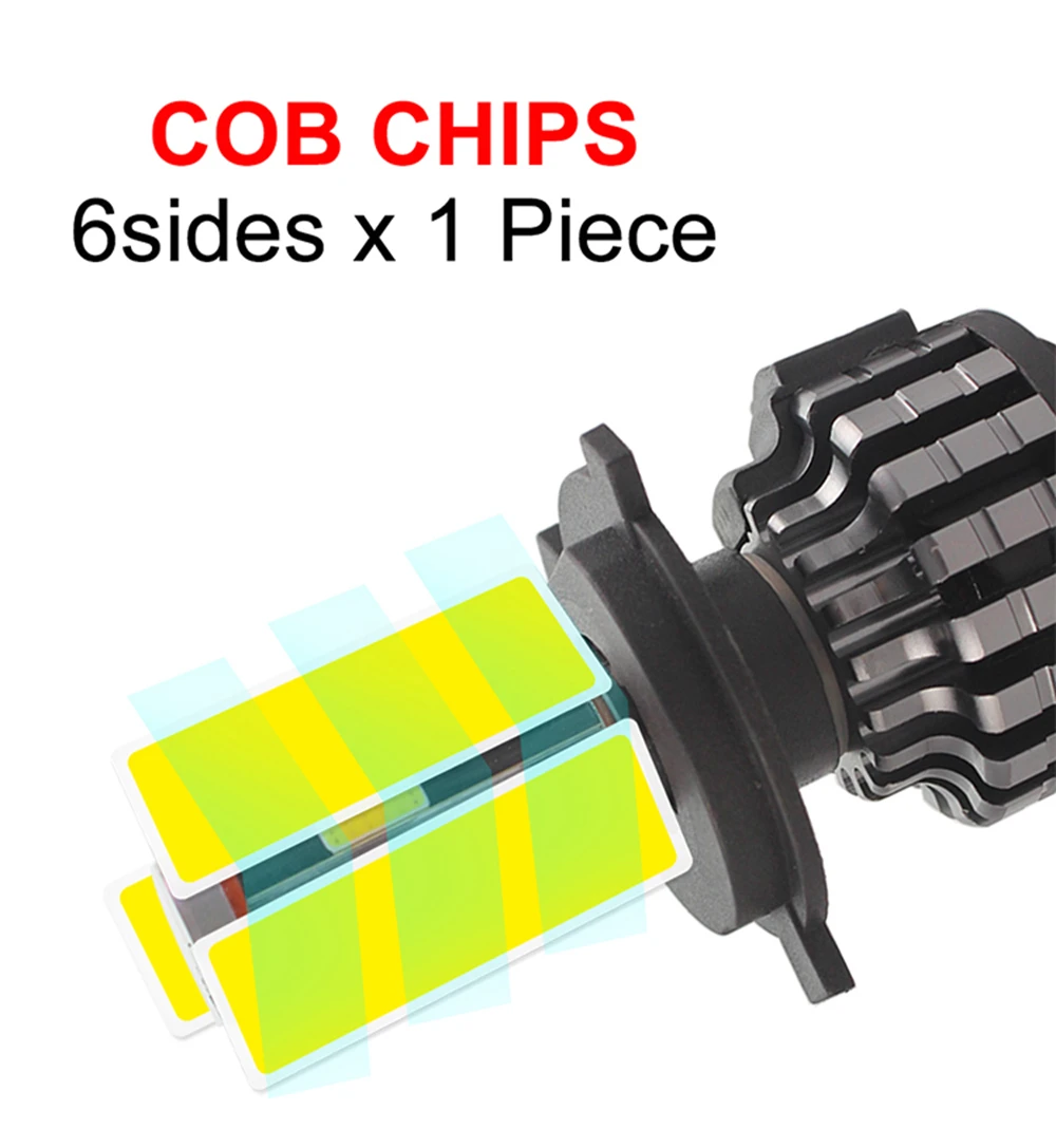 Vehicle parts Lighting System Faros IP68 Waterproof Lamp H1 H3 H11 H4 H7 9005 9006 Auto Led Headlight Bulbs Replaced Wholesale