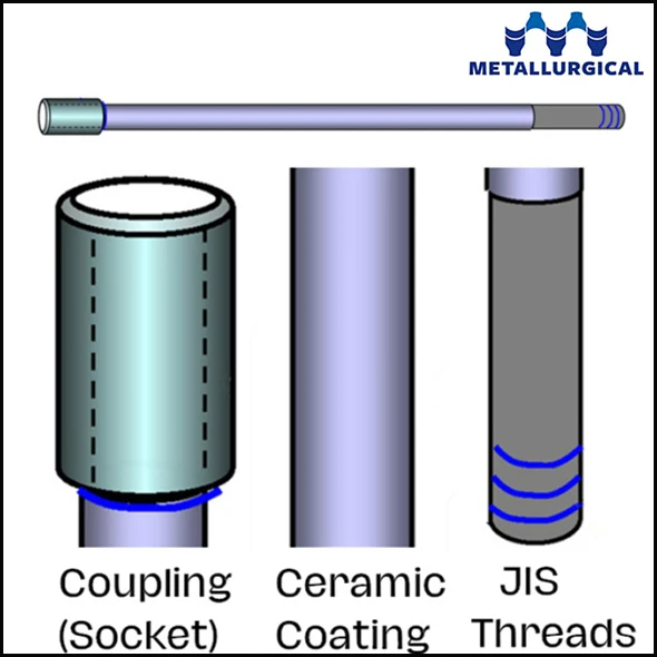Daiwa/Shinto Standard Refractory Ceramic Coated Oxygen Lance With Thread Or Coupling Connections