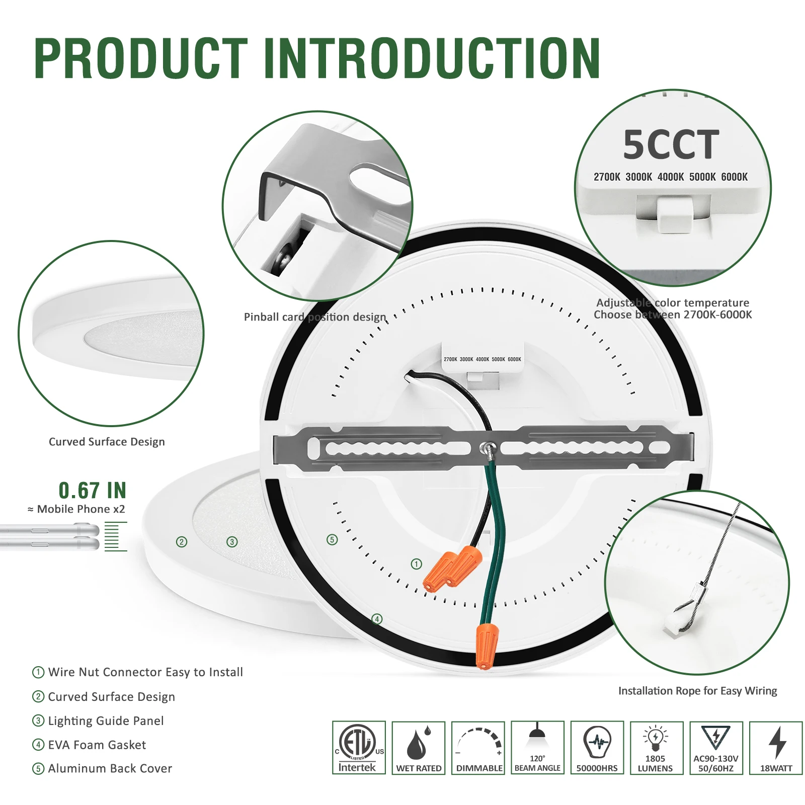 led ceiling light etl..jpg