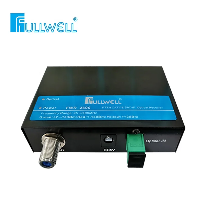 Fullwell микро FTTH Оптический CATV & SAT-IF узел спутниковый мини волоконно-оптический узел