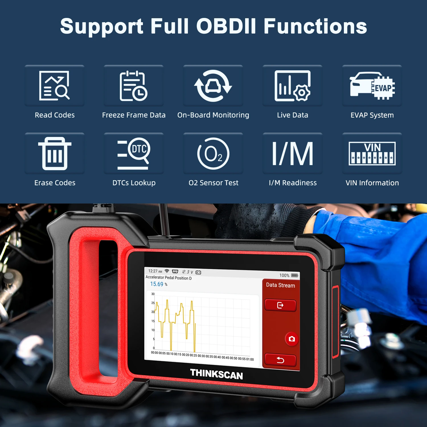 THINKCAR ThinkScan Plus S7 OBD2 автомобильный диагностический инструмент для авто ABS SAS Oil DPF EPB Reset 7 систем Автомобильный сканер