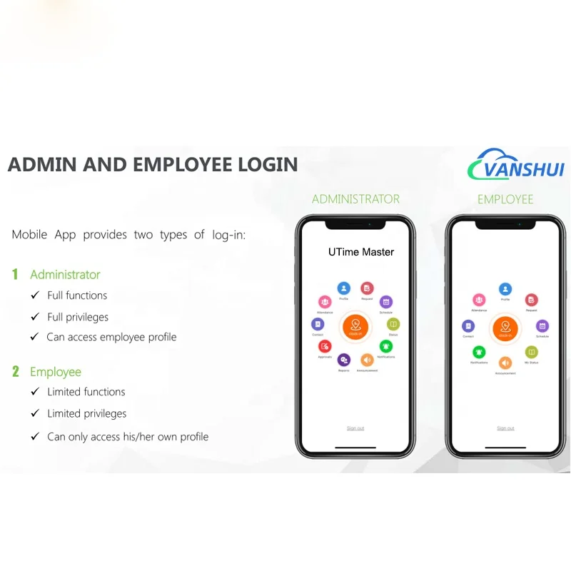 UTime Master/BioTime8.0 Customized UTime Master for  Biometric Time Attendance System Web Software
