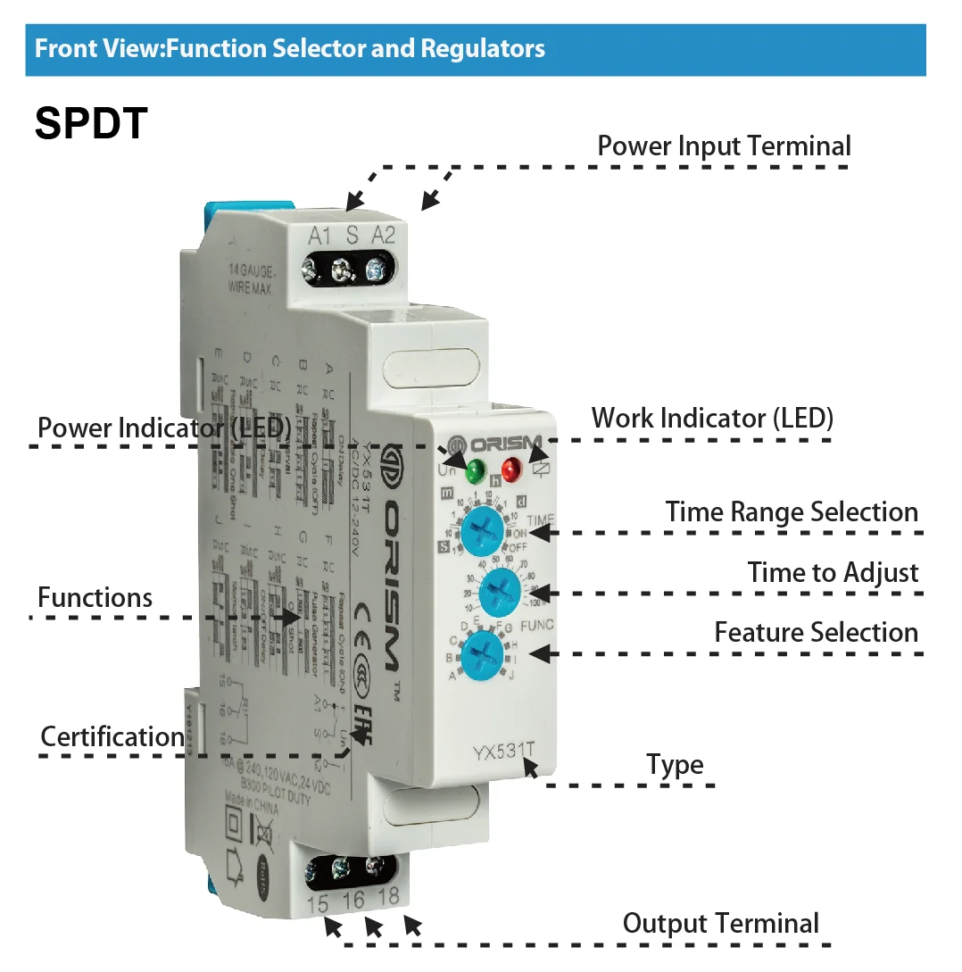 
Factory Direct YX531T AC/DC12-240V Time Relay Electronics SPDT Timer Time Delay Relay Function 