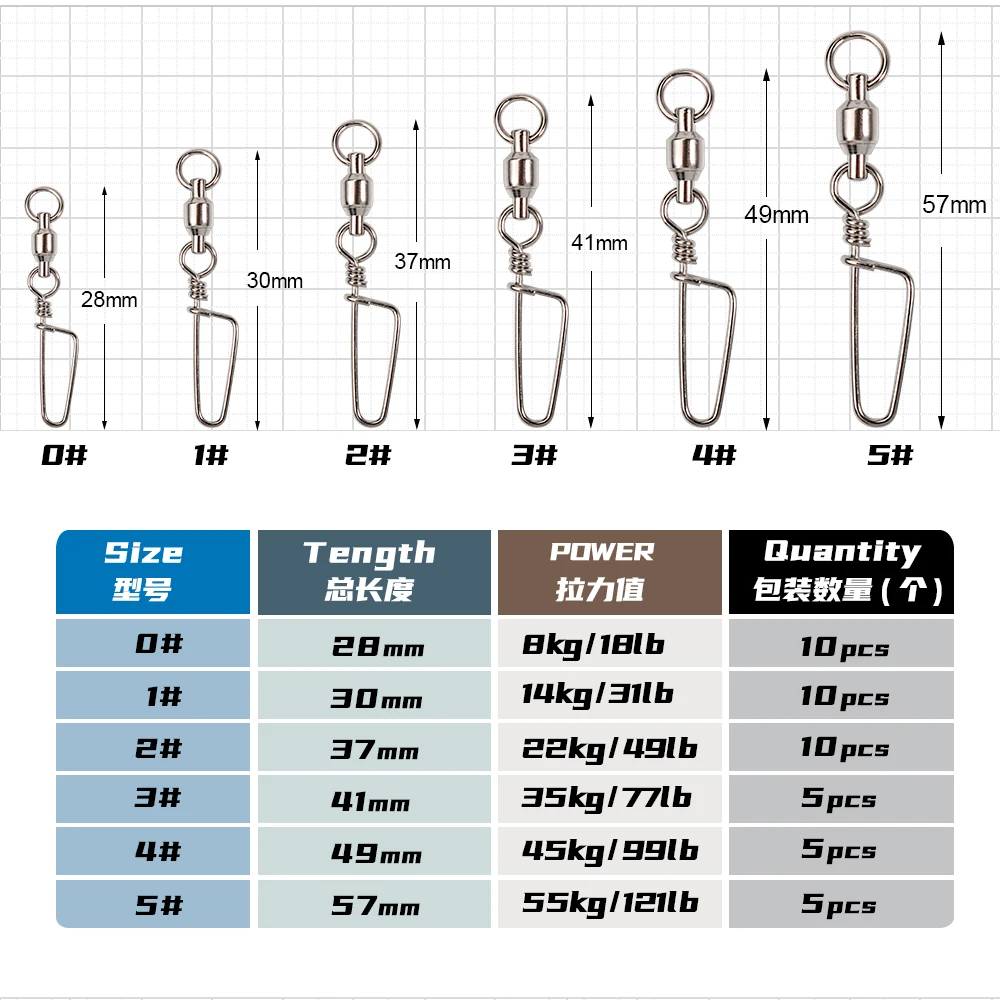 Jigging pro Best-selling high quality ball Bearing swivels Coastlock Snap Stainless Steel For Fishing Fishing Accessories