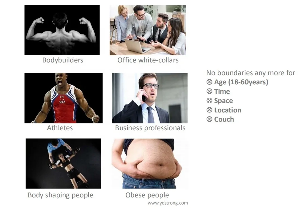 YDSTRONG 2rd Generation Wireless smart EMS electrodes Yoga massages suit for commercial fitness