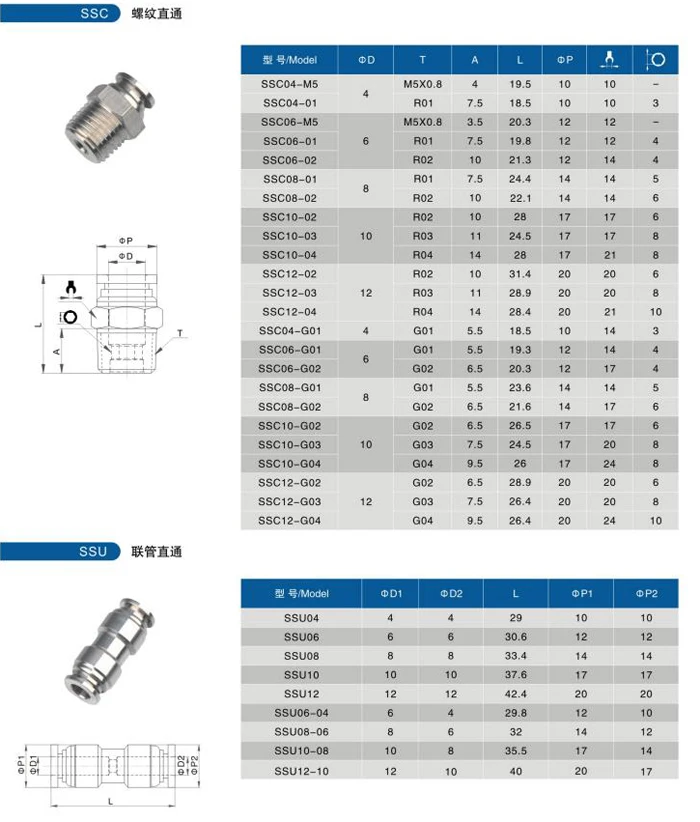 Push In To Connect Pneumatic Air Pipe Tube Fittings Stainless Steel