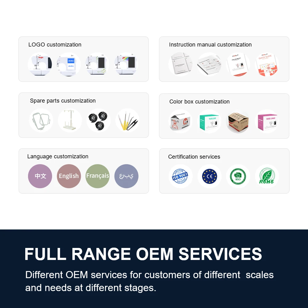 Poolin EOC06/Your LOGO Home use small computer embroidery machine with full customization service