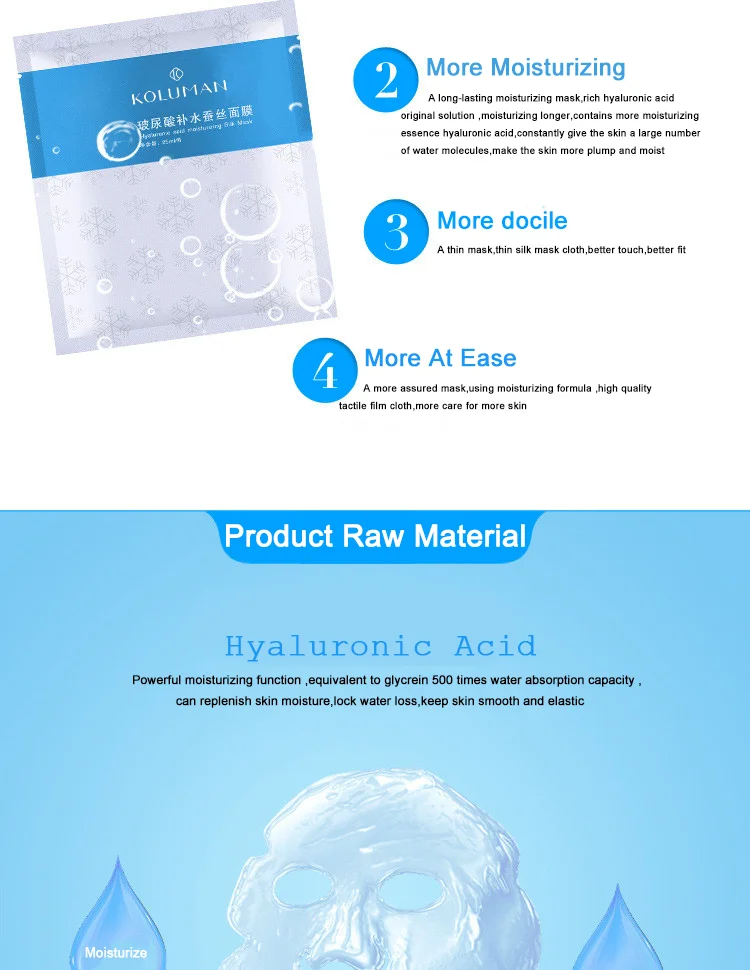 Hot selling own brand hyaluronic acid mask fully hydrate and moisturize the skin Hyaluronic acid mask cosmetics manufacturers