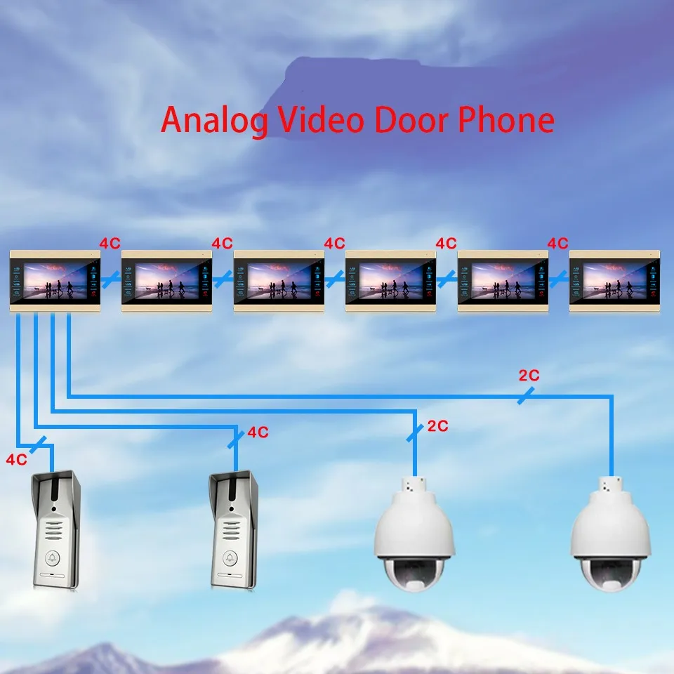 Wholesale commax video door phone intercom with Night vision camera