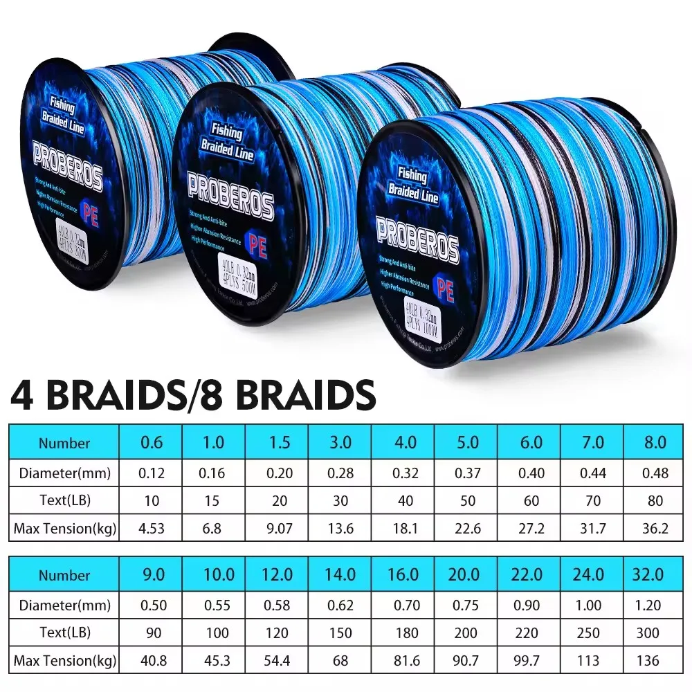 Wholesale 300m 500m 1000m 8 braided PE Fishing Line For Freshwater and Saltwater Colorfast Green line
