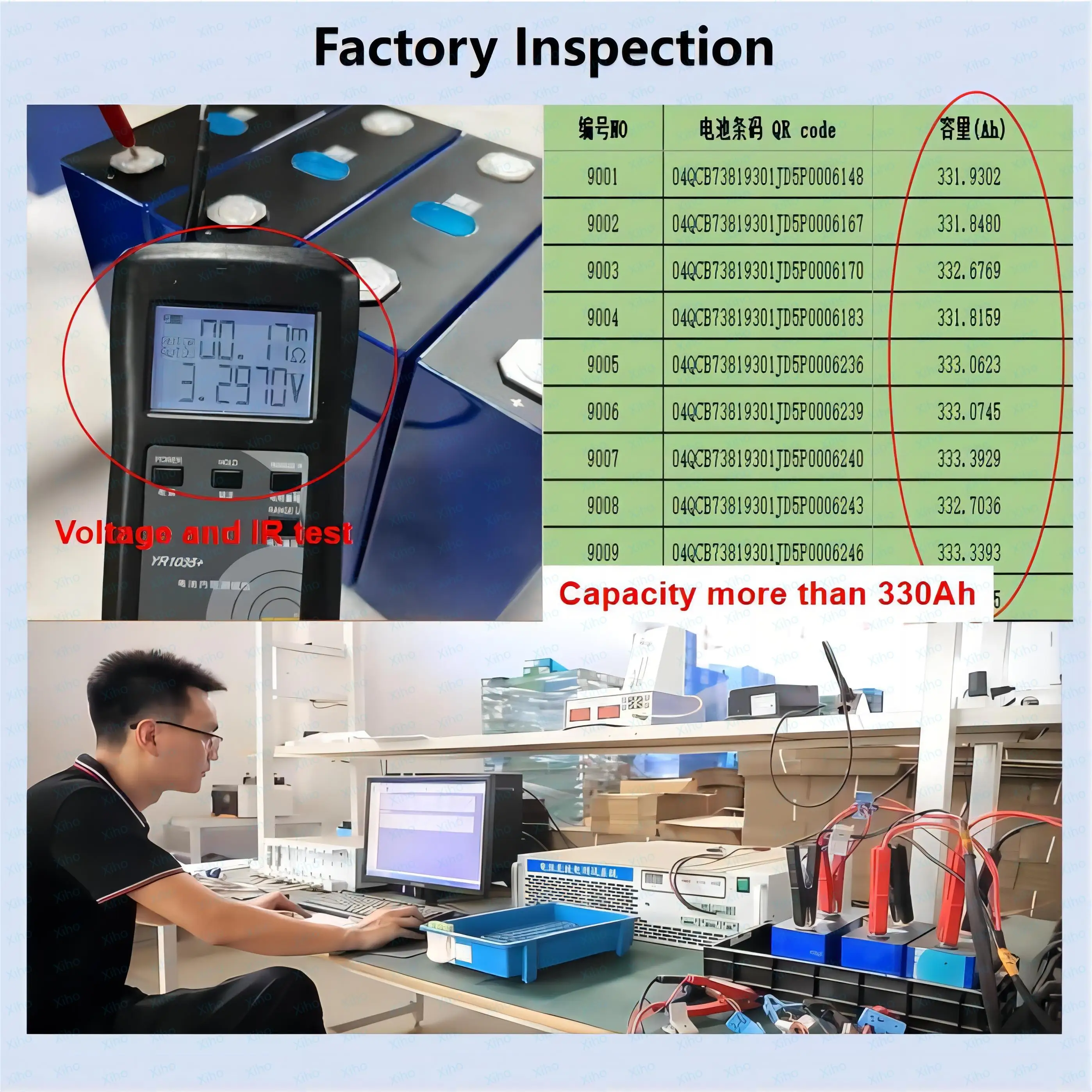 Ukraine Poland Eu Stock Ev e 330AH 320AH 280Ah LF280K 3.2V Lifepo4 Battery Prismatic Cells 12V 24V 48V 100Ah 200Ah AKKU Pack