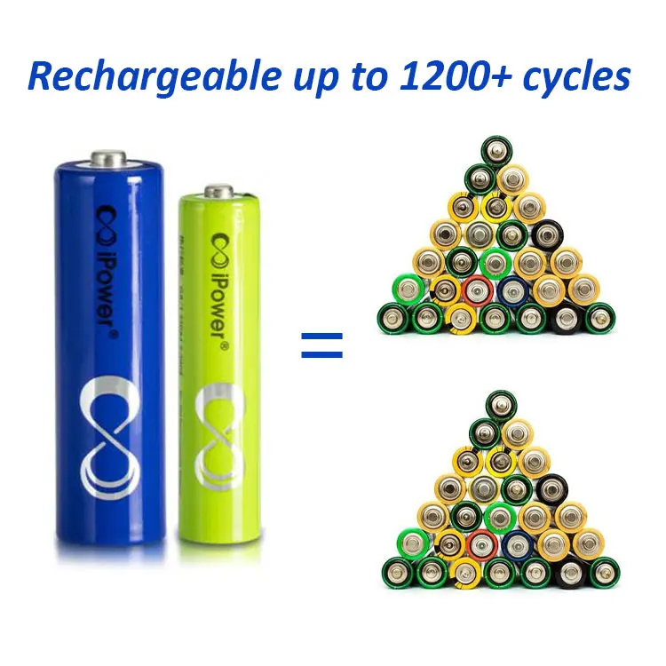 IPower baterai isi ulang 1.2v aa ni mh battery 200mah 2300mah 1/4 aaa rechargeable batteries for solar light