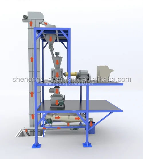 Chemical feritlizer powdered material auger feeding double roller hydraulic compacting briquette maker