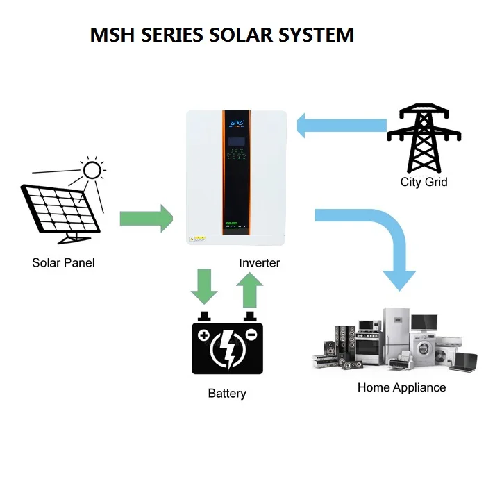 Инвертируемые Гибридные солнечные инверторы 3 кВт 24 В 230vac 5.5kw 48 инвертор soler хорошая цена