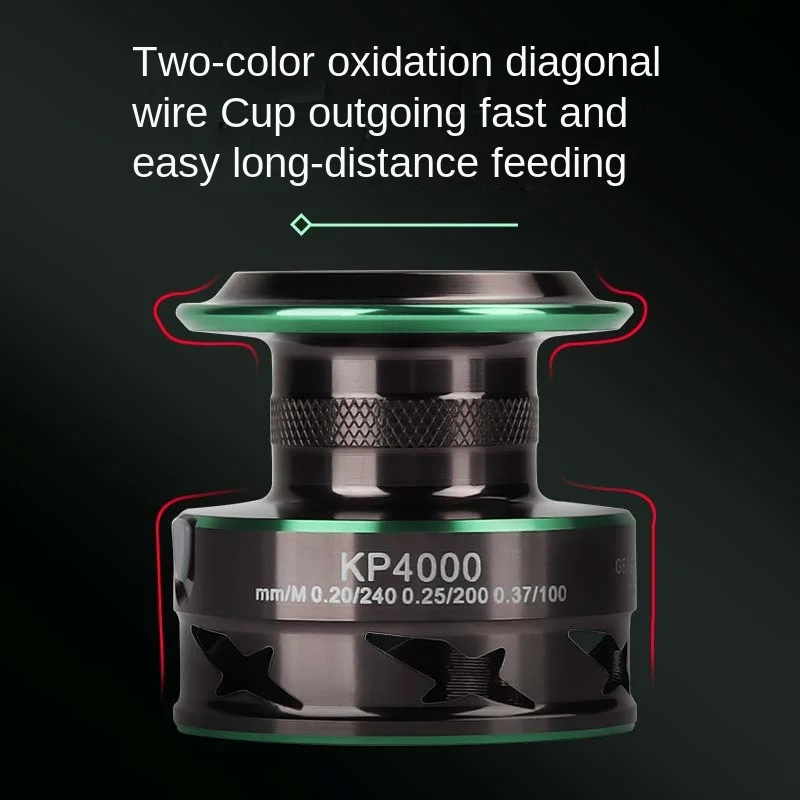 Spinning Wheel Fishing Line Yahai Rod Wheel Anchor Fish Long Cast Fishing Wheel baitcast fishing reel