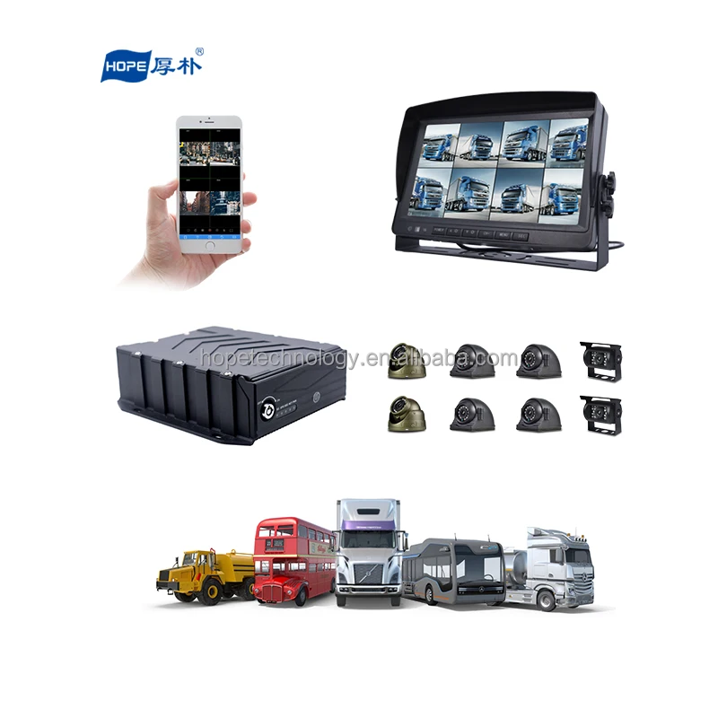 Factory 8CH 1080P HDD MDVR 4G GPS CMSV6 CMSV7 Fleet Management Mobile DVR
