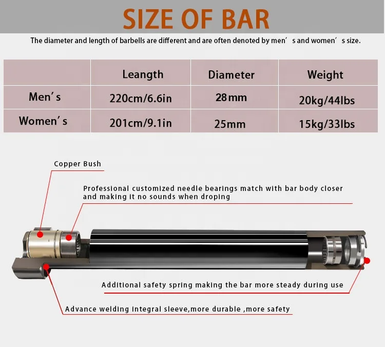 Powerman Fitness Customized Bearings Gym Hard Chrome Standard Womens Weightlifting Barbell Bar 15KG