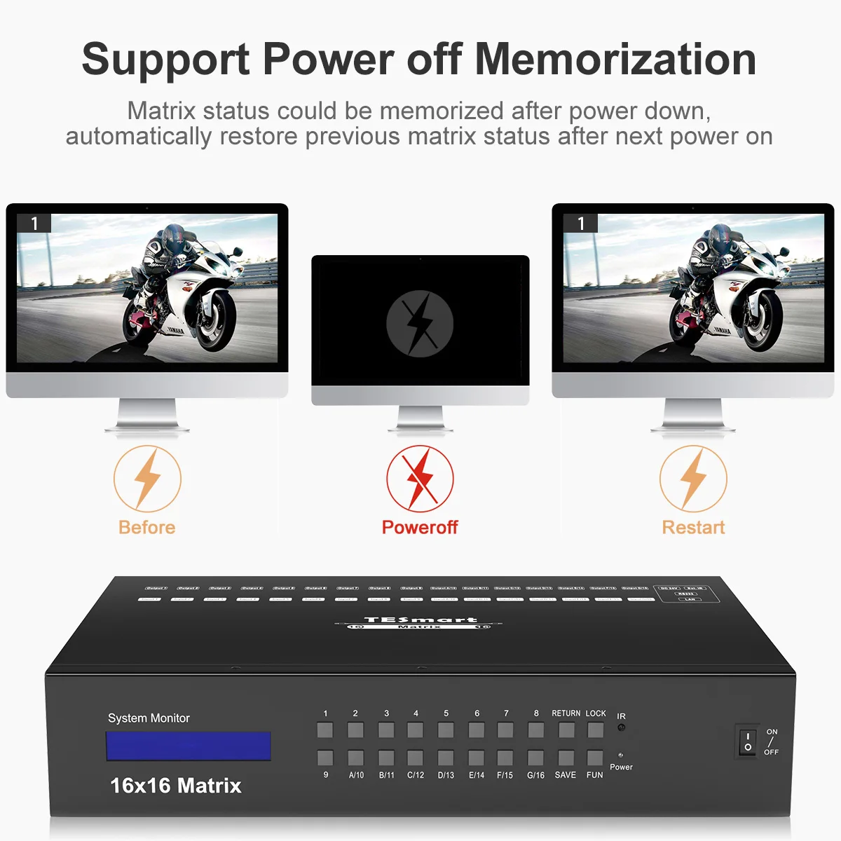 New Arrive 16x16 HDMI Matrix 16x16 with RS32 IR Remote  Matrix HDMI Switch Splitter