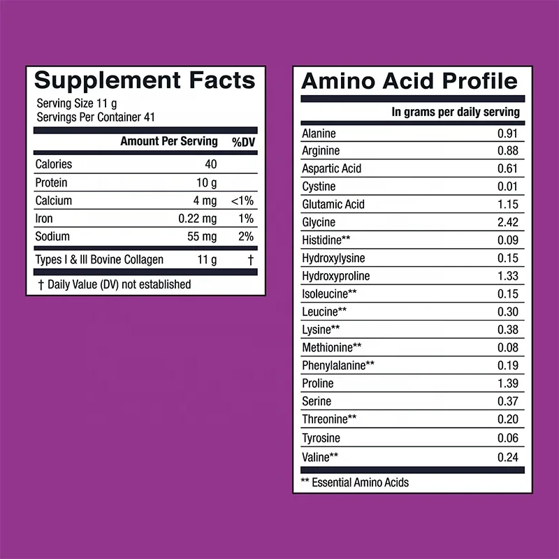 Grass Feed Hydrolyzed Bovine Collagen Type I and III Bovine Collagen Peptide Powder for Skin Whitening