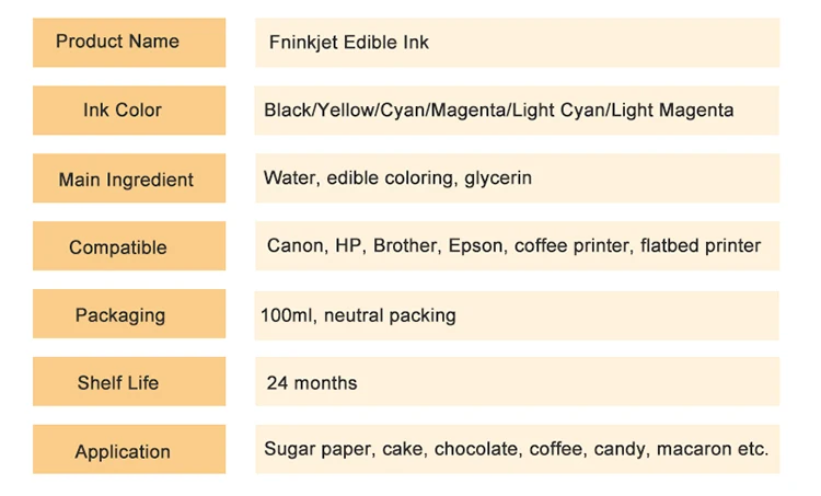 edible ink-2.jpg