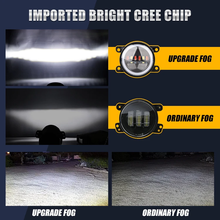 RCJ LED Lights Car LED Driving Lights 30W Car LED DRL Fog Lamps LED Angel Eyes Fog/Driving Lights