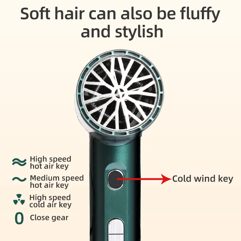 2021 Newest Salon Hair Blow Dryer Lightweight Fast Dry Low Noise Professional Ionic Blow Dryer Travel Hair Dryer Pink Green Red