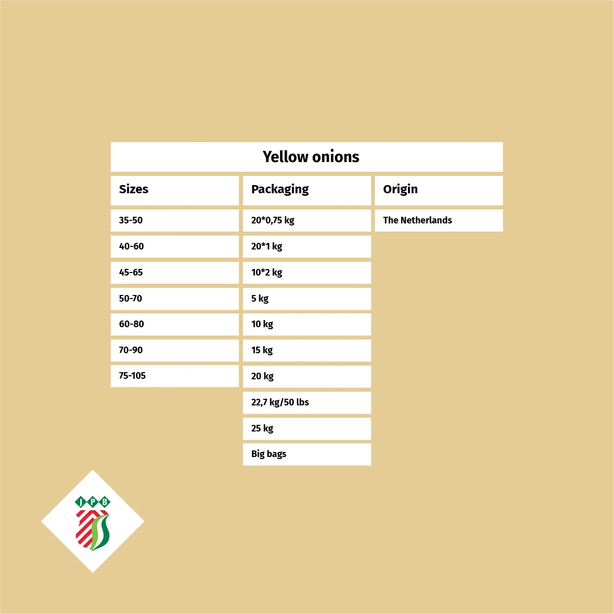 Fresh yellow onions Holland The Netherlands for wholesale private label sizes 50mm / 70mm 5 - 25kg bags best quality