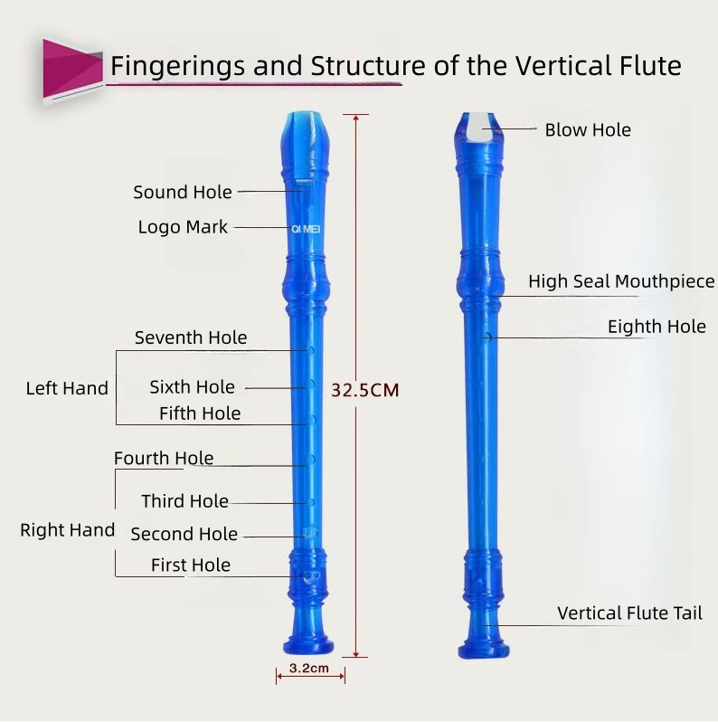 Factory Offer High-Pitched British 8-Hole Vertical Flute Plastic Kids Recorder Flute With Rod+pvc Bag