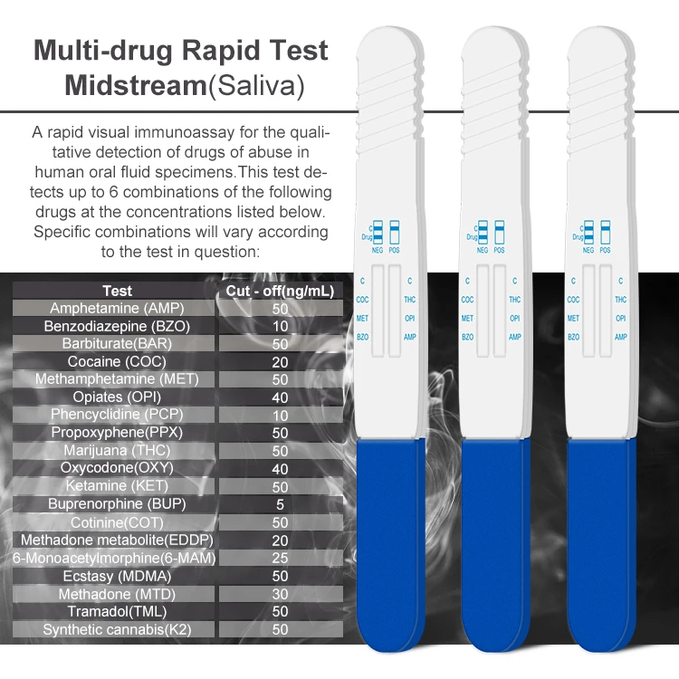 Multi-drug Drugs of Abuse DOA Saliva COT Cotinine Rapid Test Midstream